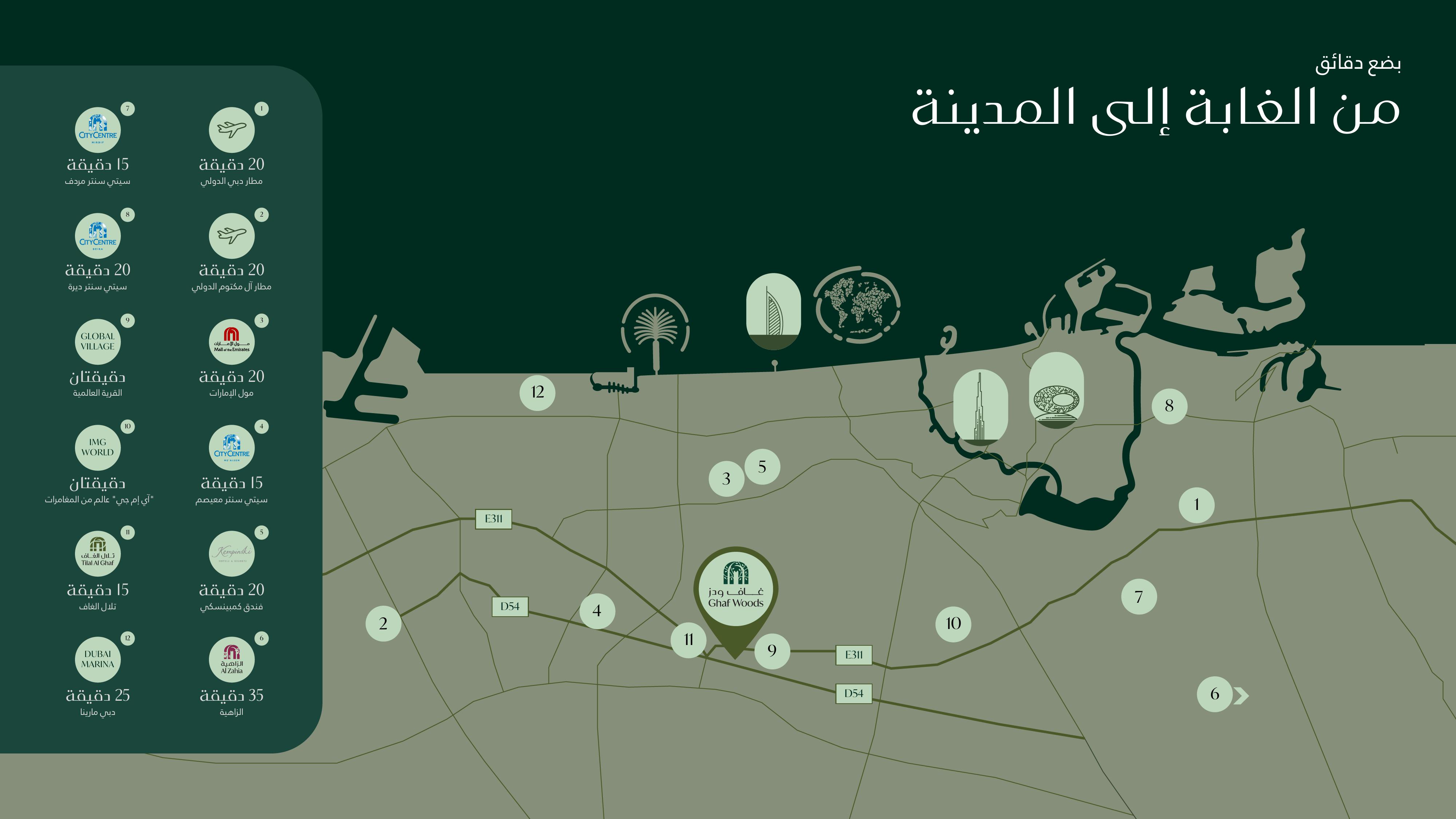 Majid Al Futtaim Developments brochure visual 11