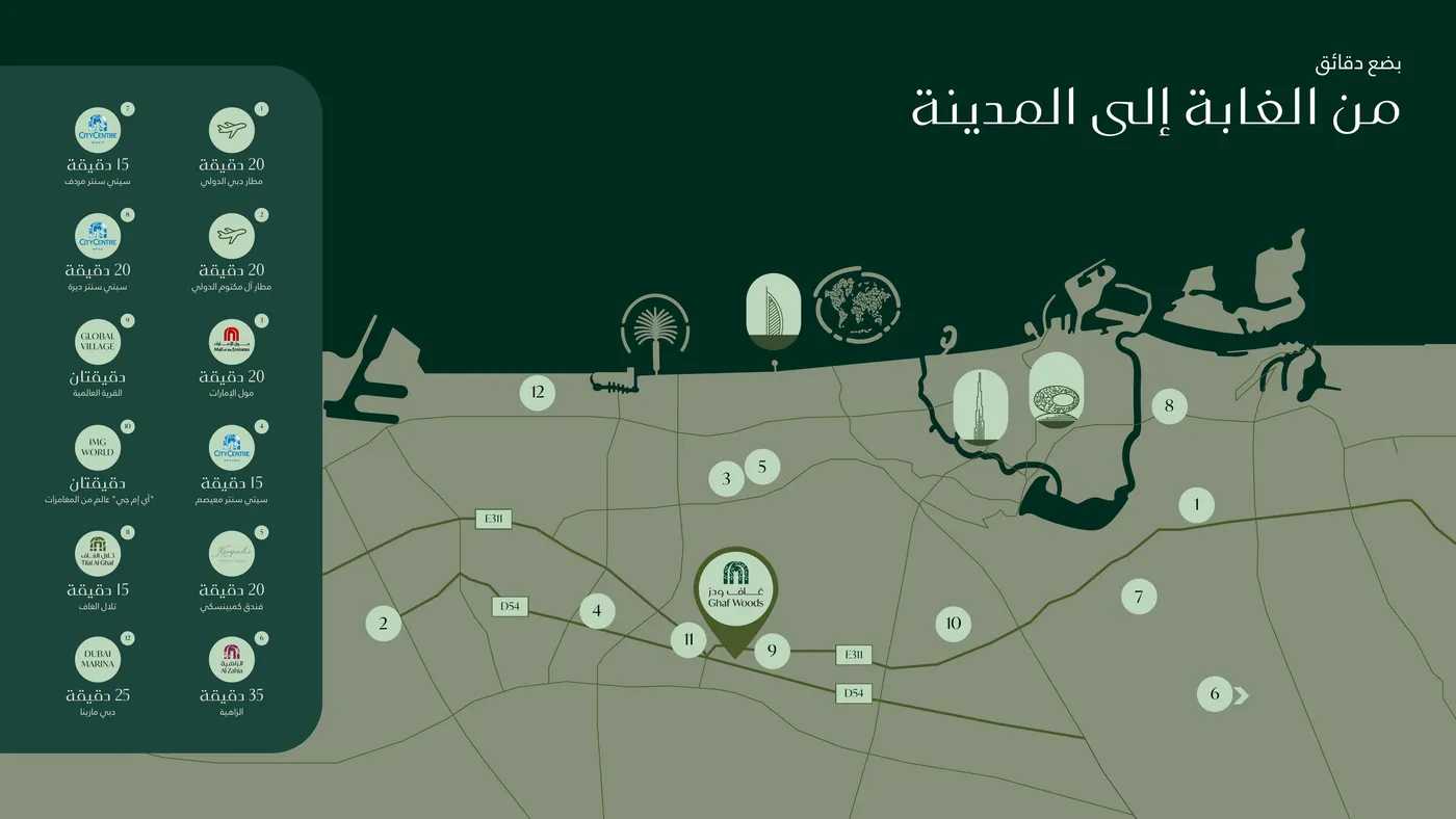 Majid Al Futtaim Developments brochure visual 11